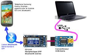 arduino/images (5).jpg