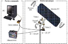 arduino/telechargement (1).jpg