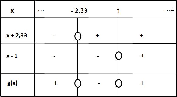 imgUpload/imageExosChapitre268temps1494378617.png