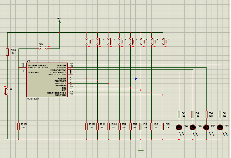 UNC L2 2015: controle d'accès limité par le nombre d'utilisateurs